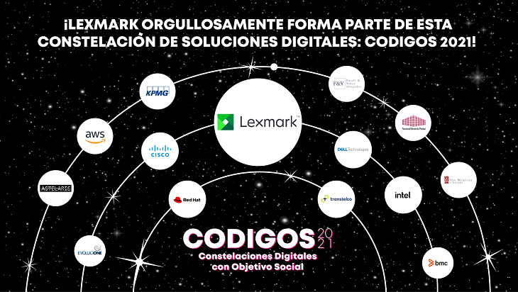 Lexmark at Codigos
