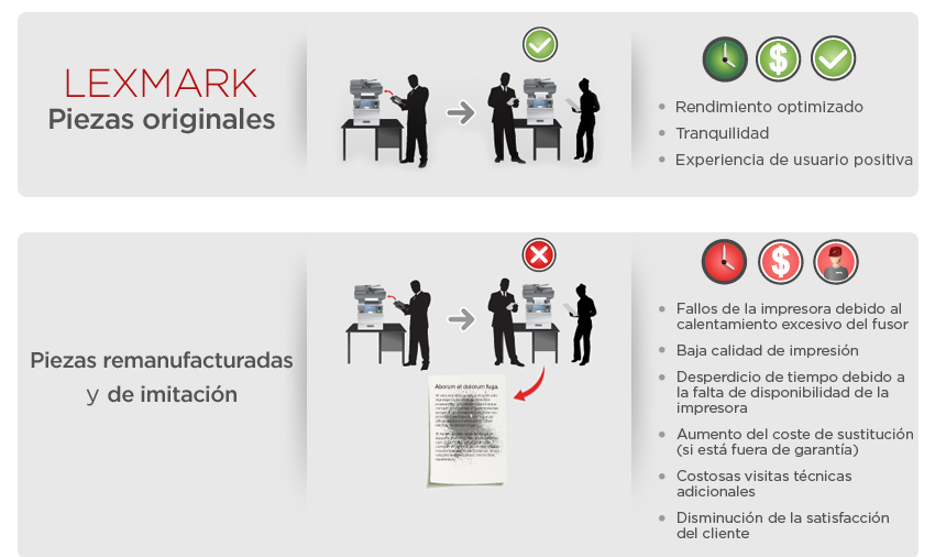 y piezas originales | Lexmark España